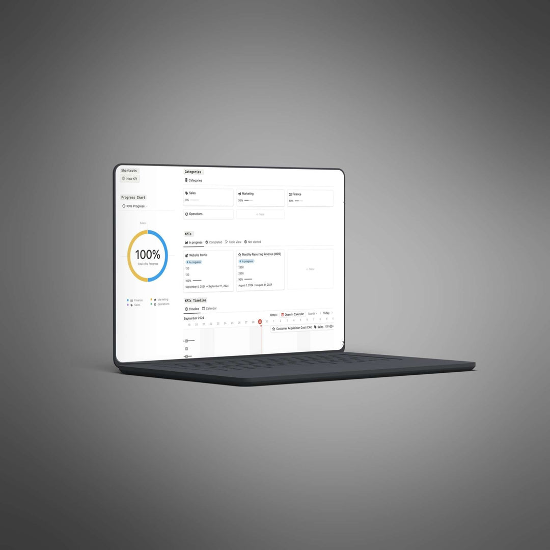 Key Metrics Manager