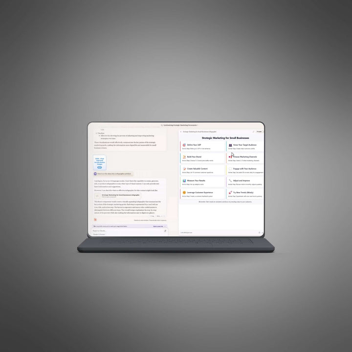 Claude AI for Business and Content