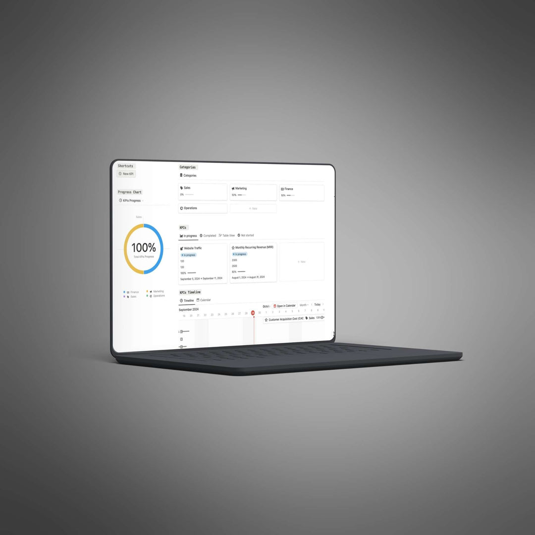 Key Metrics Manager