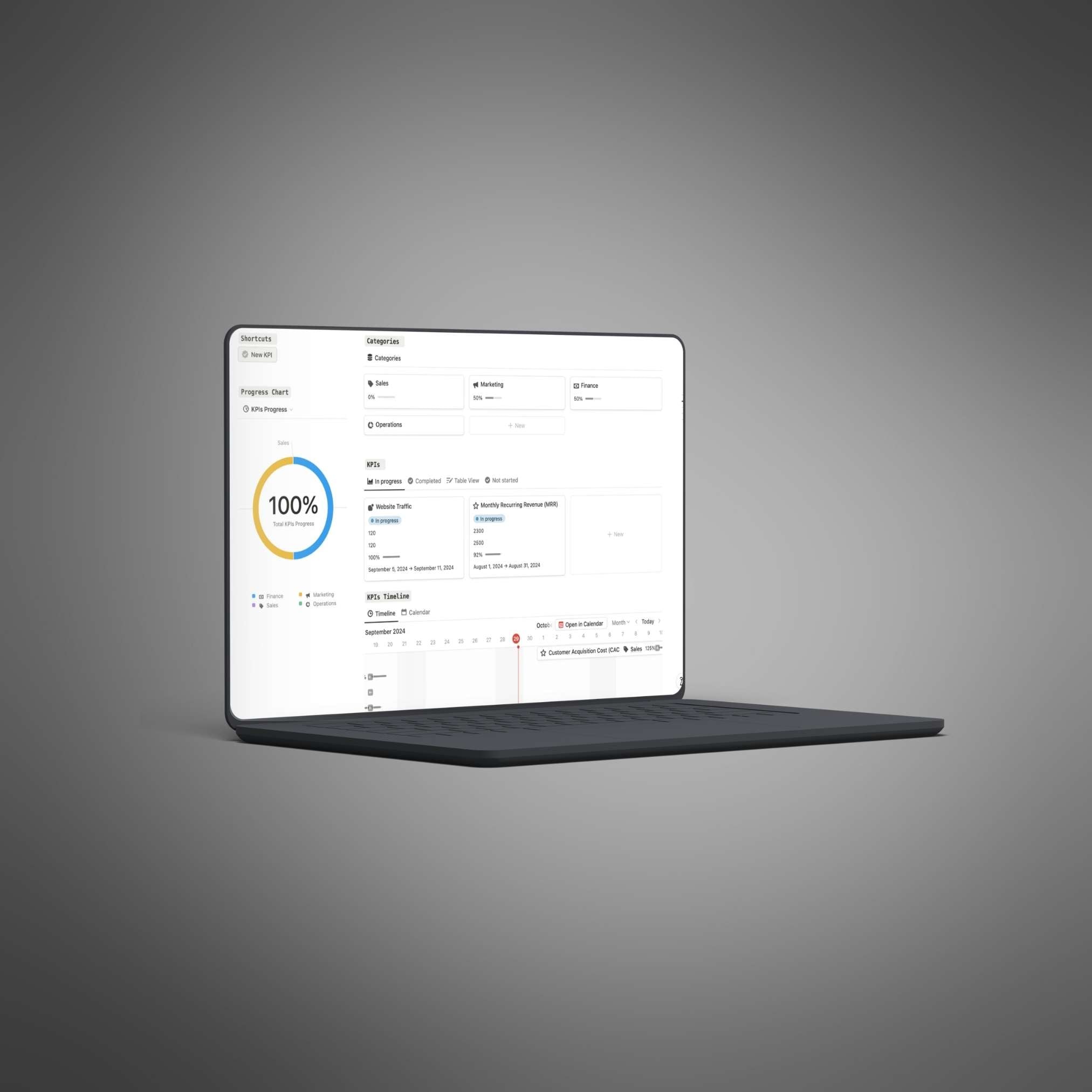 Key Metrics Manager
