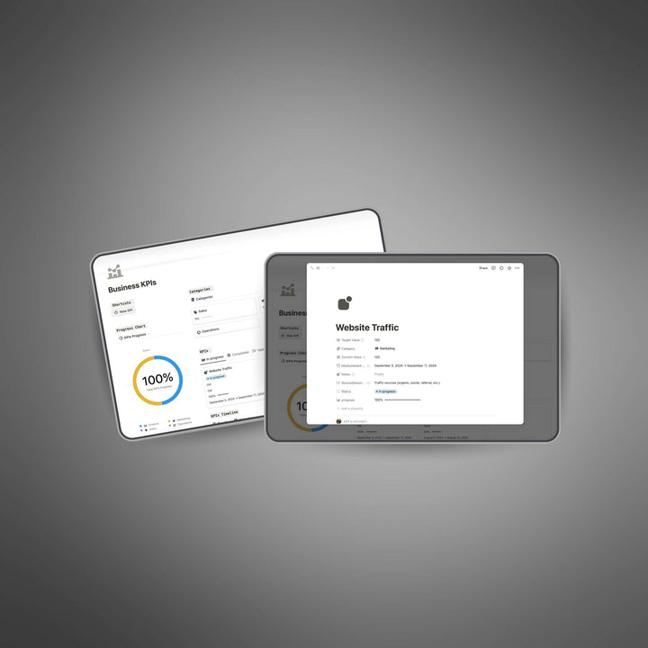Key Metrics Manager