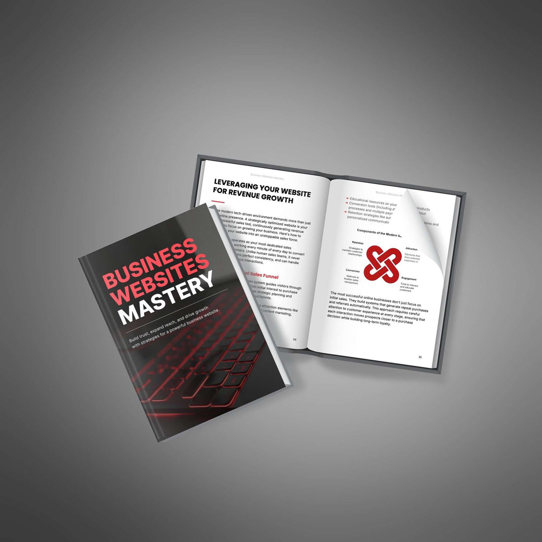Business Websites Mastery - Ebook