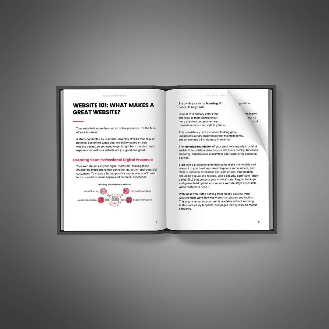 How to Build a Website - Ebook