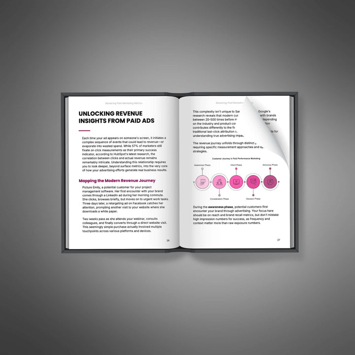 Mastering Paid Marketing Metrics
