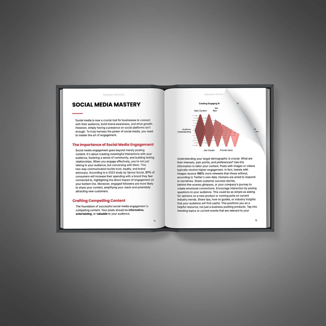 Reputation Revolution - Ebook