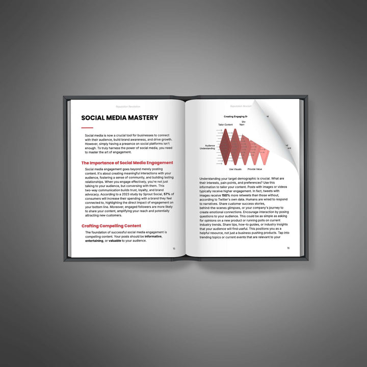Reputation Revolution - Ebook