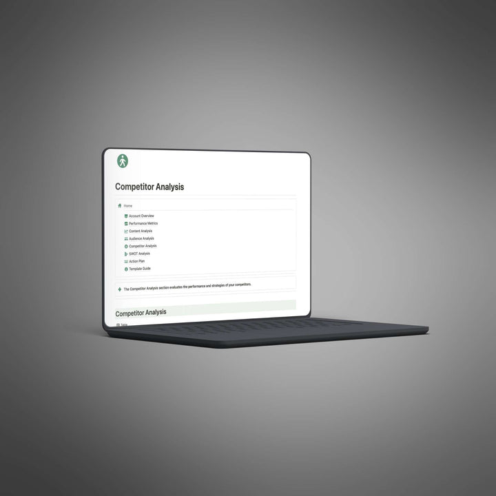 Social Media Audit