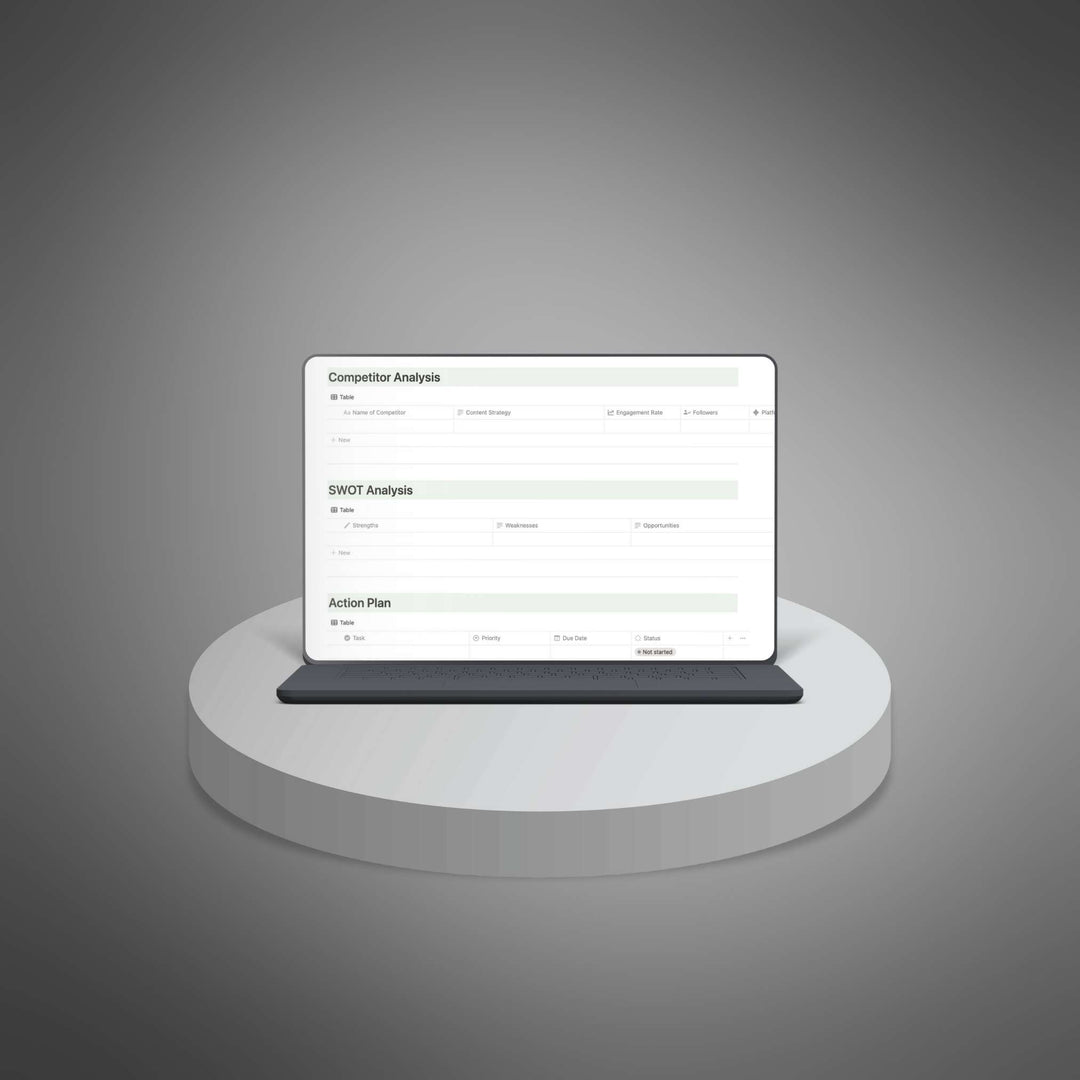 Social Media Audit