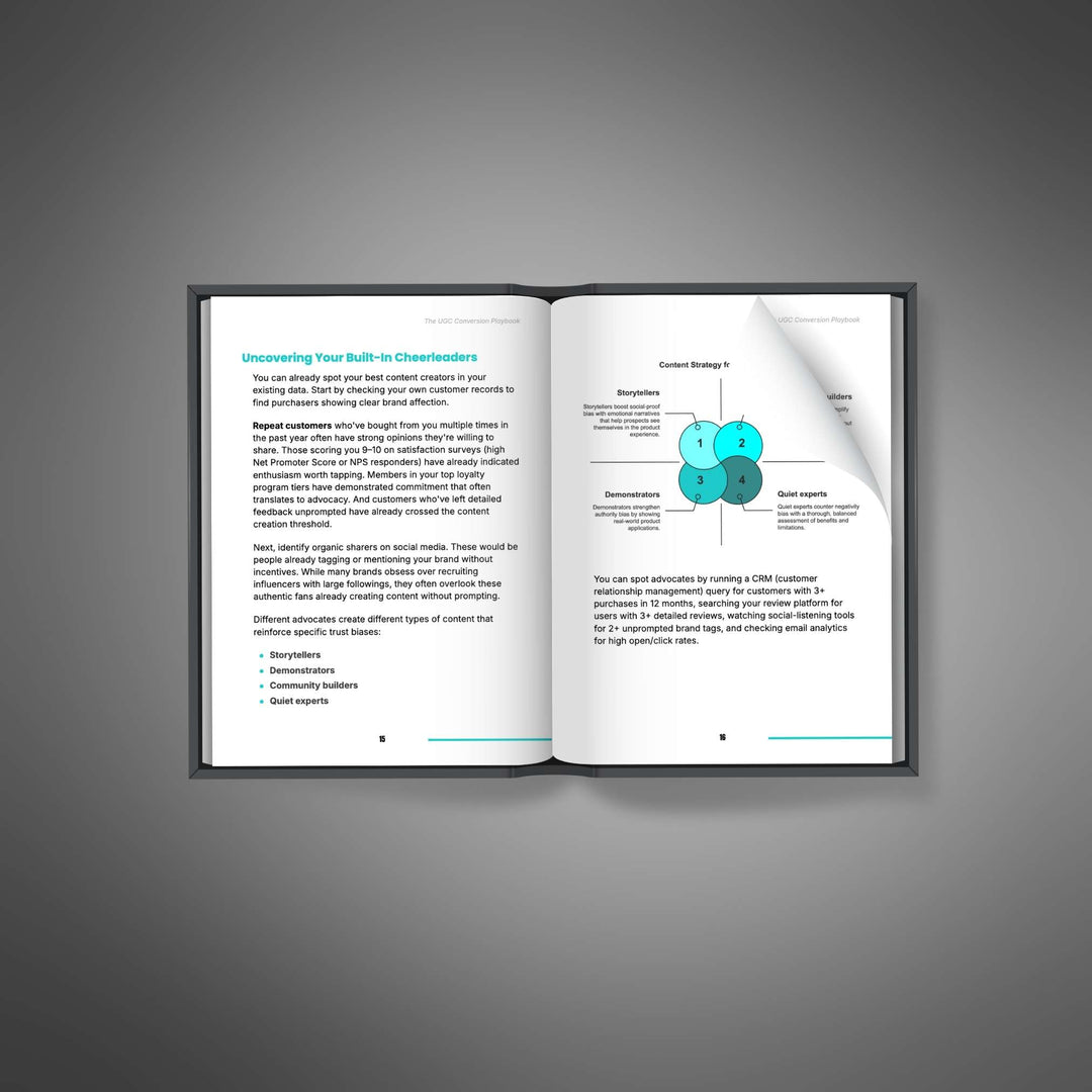 The UGC Conversion Playbook