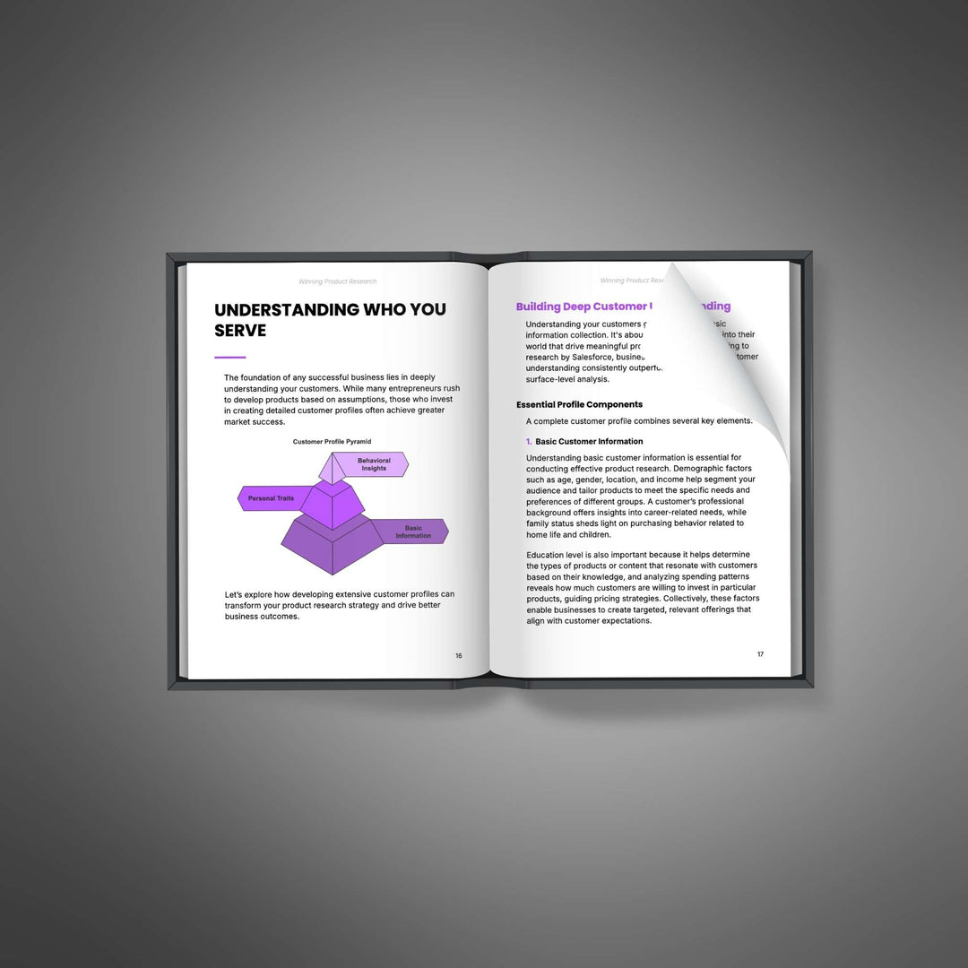 Winning Product Research - Ebook