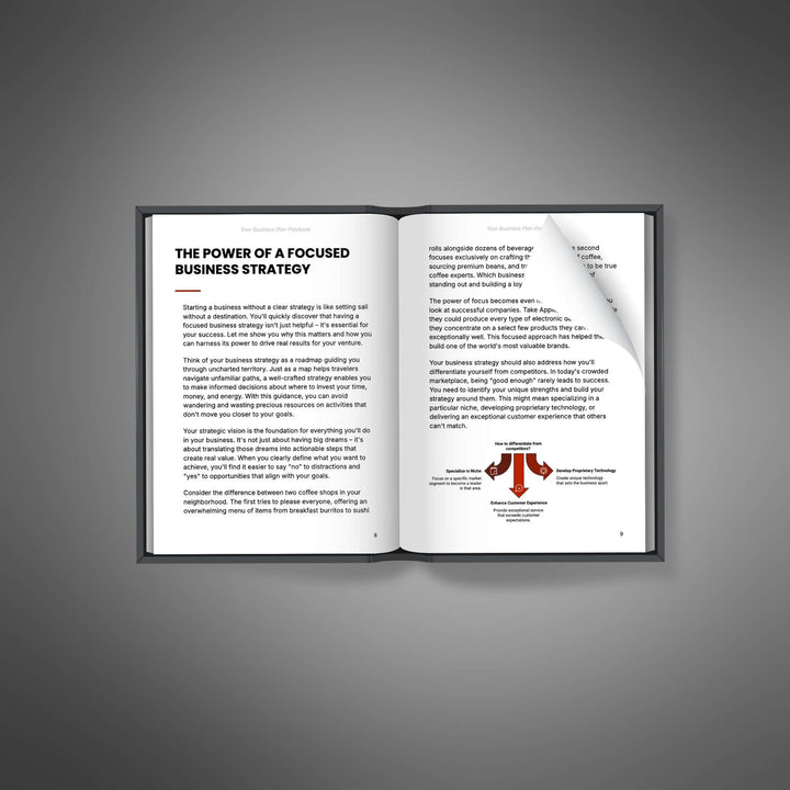 Your Business Plan Playbook - Ebook